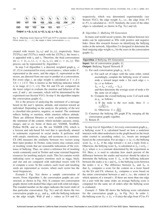tcss.2021.3049232.pdf