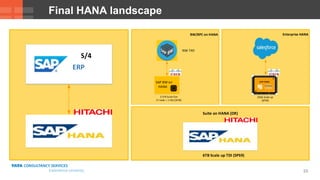 10
Final HANA landscape
ERP
S/4
Suite on HANA (DR)
6TB Scale up TDI (SPS9)
Enterprise HANA
256G Scale up
(SPS9)
BW/BPC on HANA
NW 740
SAP BW on
HANA
3.5TB Scale Out
(7 node + 1 HA) (SPS9)
 