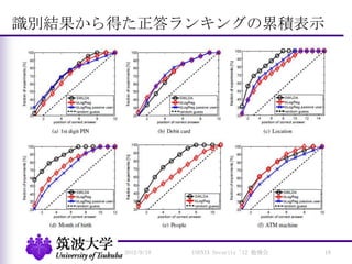 識別結果から得た正答ランキングの累積表示
2012/9/18 USENIX Security '12 勉強会 18
 