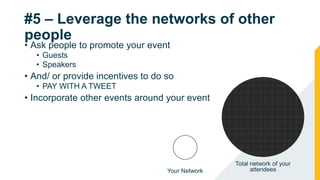 #5 – Leverage the networks of other
people
• Ask people to promote your event
• Guests
• Speakers
• And/ or provide incentives to do so
• PAY WITH A TWEET
• Incorporate other events around your event
Your Network
Total network of your
attendees
 