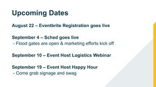 Upcoming Dates
August 22 – Eventbrite Registration goes live
September 4 – Sched goes live
- Flood gates are open & marketing efforts kick off
September 10 – Event Host Logistics Webinar
September 19 – Event Host Happy Hour
- Come grab signage and swag
 