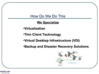 How Do We Do This We Specialize Virtualization Thin Client Technology Virtual Desktop Infrastructure (VDI) Backup and Disaster Recovery Solutions 
