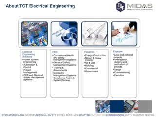 SYSTEM MODELLING AUDITS FUNCTIONAL SAFETY SYSTEM MODELLING DRAFTING AUTOMATION COMMISSIONING EARTH INJECTION TESTING
About TCT Electrical Engineering
Electrical
Engineering
Solutions
•Power System
Engineering
•Automation &
Control
•Project
Management
•OHS and Electrical
Safety Management
Systems
OHS
•Occupational Health
and Safety
Management Systems
•Electrical Safety
Management Systems
•Training &
Assessments
•Contractor
Management Systems
•Compliance Audits &
System Reviews
Industries
•Energy Construction
•Mining & Heavy
industry
•Oil & Gas
•Building
•Commercial
•Government
Expertise
•Local and national
projects
•Investigation,
studying and
verification of
projects.
•Design
•Commissioning
•Execution
 