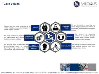 SYSTEM MODELLING AUDITS FUNCTIONAL SAFETY SYSTEM MODELLING DRAFTING AUTOMATION COMMISSIONING EARTH INJECTION TESTING
Core Values
 