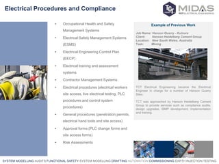 SYSTEM MODELLING AUDITS FUNCTIONAL SAFETY SYSTEM MODELLING DRAFTING AUTOMATION COMMISSIONING EARTH INJECTION TESTING
Electrical Procedures and Compliance
• Occupational Health and Safety
Management Systems
• Electrical Safety Management Systems
(ESMS)
• Electrical Engineering Control Plan
(EECP)
• Electrical training and assessment
systems
• Contractor Management Systems
• Electrical procedures (electrical workers
site access, live electrical testing, PLC
procedures and control system
procedures)
• General procedures (penetration permits,
electrical hand tools and site access)
• Approval forms (PLC change forms and
site access forms)
• Risk Assessments
Example of Previous Work
Job Name: Hanson Quarry - Kulnura
Client: Hanson Heidelberg Cement Group
Location: New South Wales, Australia
Task: Mining
TCT Electrical Engineering became the Electrical
Engineer in charge for a number of Hanson Quarry
Sites.
TCT was approached by Hanson Heidelberg Cement
Group to provide services such as compliance audits,
design upgrades, ISMP development, implementation
and training.
 