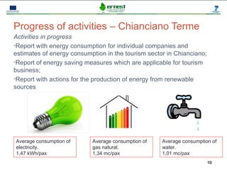 Progetto Ernest




Progress of activities – Chianciano Terme
Activities in progress
•Report with energy consumption for individual companies and
estimates of energy consumption in the tourism sector in Chianciano;
•Report of energy saving measures which are applicable for tourism
business;
•Report with actions for the production of energy from renewable
sources




Average consumption of     Average consumption of        Average consumption of
electricity.               gas natural.                  water.
1,47 kWh/pax               1,34 mc/pax                   1,01 mc/pax
                                                                           10
 