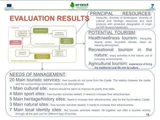 Progetto Ernest



                                                                    PRINCIPAL                      RESOURCES:
EVALUATION RESULTS                                                       tranquility, diversity of landscapes, diversity of
                                                                         cultural and heritage resources and local
                                                                         products with protected designation of origin
 RESULTS                                                                 (oil DO Siurana,hazelnuts).
                        IDENTIFICATION
      LANDSCAPE
      ELEMENTS/R
       ESOURCES
                                          TOURISTIC
                                         RESOURCES
                                                                   POTENTIAL TOURISM:
                                                     TOURISTIC
                                                      IDENTITY
                                                                   Health/wellness tourism:              tranquility,
  VALUE
 CREATION
                                                     CREATION           beauty views, favorable climate, clean air,
                       CATALAN METHODOLOGY
                                                                        relaxing atmosphere.

       TOURISTIC
                                             TOURISTIC
                                                                   Recreational tourism in the
                                             IDENTITY/
        ACTIVITY         EVALUATION OF
                         THE RESOURCES
                          MANAGEMENT
                                             STRATEGY                nature: enjoy activities in the nature, out of
                                                                        everyday environments.
 SHARED ERNEST METHODOLOGY

                                                                   Agricultural tourism: experience of living
                                                                        the traditional rural life and its culture.

NEEDS OF MANAGEMENT:
20 Main touristic services: their tourists do not come from the Castle. The relation between the castle
     and the surroundings territories needs to be strengthened.
1 Main cultural site: Actions should be taken to improve its yearly time table.
4 Main sport sites: Few touristic activities related, it needs to increase their attractiveness.
5 Main heritage/history sites: Need to increase their attractiveness, also for the Escornalbou Castle.
3 Main natural sites: Few touristic activities related, it needs to increase their attractiveness.
7 Main local identity sites: Not touristic activities related. All together can offer a touristic activity
     through all the year and for different type of tourists.                                                         15
 
