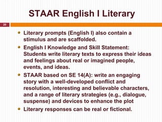 STAAR English I Literary
20


     Literary prompts (English I) also contain a
     stimulus and are scaffolded.
     English I Knowledge and Skill Statement:
     Students write literary texts to express their ideas
     and feelings about real or imagined people,
     events, and ideas.
     STAAR based on SE 14(A): write an engaging
     story with a well-developed conflict and
     resolution, interesting and believable characters,
     and a range of literary strategies (e.g., dialogue,
     suspense) and devices to enhance the plot
     Literary responses can be real or fictional.
 