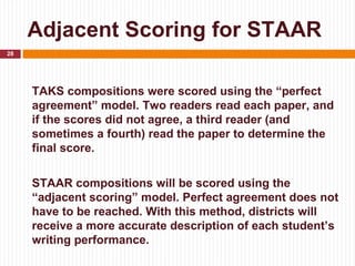 Adjacent Scoring for STAAR
28




     TAKS compositions were scored using the “perfect
     agreement” model. Two readers read each paper, and
     if the scores did not agree, a third reader (and
     sometimes a fourth) read the paper to determine the
     final score.

     STAAR compositions will be scored using the
     “adjacent scoring” model. Perfect agreement does not
     have to be reached. With this method, districts will
     receive a more accurate description of each student’s
     writing performance.
 
