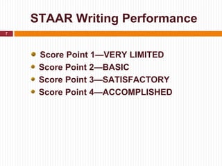 STAAR Writing Performance
7




     Score Point 1—VERY LIMITED
     Score Point 2—BASIC
     Score Point 3—SATISFACTORY
     Score Point 4—ACCOMPLISHED
 