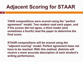 Adjacent Scoring for STAAR
28




     TAKS compositions were scored using the “perfect
     agreement” model. Two readers...