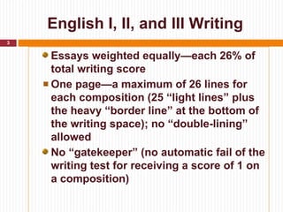 English I, II, and III Writing
3


    Essays weighted equally—each 26% of
    total writing score
    One page—a maximum ...