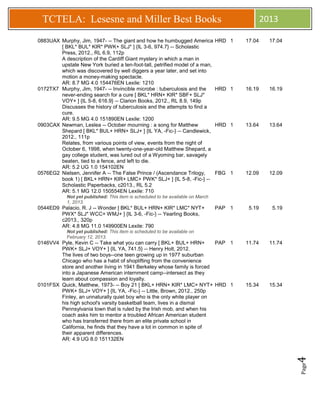 L   TCTELA: Lesesne and Miller Best Books                                                        2013

0883UAX Murphy, Jim, 1947- -- The giant and how he humbugged America             HRD 1   17.04     17.04
        [ BKL* BUL* KIR* PWK+ SLJ* ] {IL 3-6, 974.7} -- Scholastic
        Press, 2012., RL 6.9, 112p
        A description of the Cardiff Giant mystery in which a man in
        upstate New York buried a ten-foot-tall, petrified model of a man,
        which was discovered by well diggers a year later, and set into
        motion a money-making spectacle.
        AR: 8.7 MG 4.0 154476EN Lexile: 1210
0172TX7 Murphy, Jim, 1947- -- Invincible microbe : tuberculosis and the          HRD 1   16.19     16.19
        never-ending search for a cure [ BKL* HRN+ KIR* SBF+ SLJ*
        VOY+ ] {IL 5-8, 616.9} -- Clarion Books, 2012., RL 8.9, 149p
        Discusses the history of tuberculosis and the attempts to find a
        cure.
        AR: 9.5 MG 4.0 151890EN Lexile: 1200
0903CAX Newman, Leslea -- October mourning : a song for Matthew                  HRD 1   13.64     13.64
        Shepard [ BKL* BUL+ HRN+ SLJ+ ] {IL YA, -Fic-} -- Candlewick,
        2012., 111p
        Relates, from various points of view, events from the night of
        October 6, 1998, when twenty-one-year-old Matthew Shepard, a
        gay college student, was lured out of a Wyoming bar, savagely
        beaten, tied to a fence, and left to die.
        AR: 5.2 UG 1.0 154102EN
0576EG2 Nielsen, Jennifer A -- The False Prince / (Ascendance Trilogy,           FBG 1   12.09     12.09
        book 1) [ BKL+ HRN+ KIR+ LMC+ PWK* SLJ+ ] {IL 5-8, -Fic-} --
        Scholastic Paperbacks, c2013., RL 5.2
        AR: 5.1 MG 12.0 150554EN Lexile: 710
            Not yet published: This item is scheduled to be available on March
            1, 2013.
0544ED9 Palacio, R. J -- Wonder [ BKL* BUL+ HRN+ KIR* LMC* NYT+                  PAP 1    5.19      5.19
        PWX* SLJ* WCC+ WMJ+ ] {IL 3-6, -Fic-} -- Yearling Books,
        c2013., 320p
        AR: 4.8 MG 11.0 149900EN Lexile: 790
            Not yet published: This item is scheduled to be available on
            February 12, 2013.
0146VV4 Pyle, Kevin C -- Take what you can carry [ BKL+ BUL+ HRN+        PAP 1           11.74     11.74
        PWK+ SLJ+ VOY+ ] {IL YA, 741.5} -- Henry Holt, 2012.
        The lives of two boys--one teen growing up in 1977 suburban
        Chicago who has a habit of shoplifting from the convenience
        store and another living in 1941 Berkeley whose family is forced
        into a Japanese American internment camp--intersect as they
        learn about compassion and loyalty.
0101FSX Quick, Matthew, 1973- -- Boy 21 [ BKL+ HRN+ KIR* LMC+ NYT+ HRD 1                 15.34     15.34
        PWK+ SLJ+ VOY+ ] {IL YA, -Fic-} -- Little, Brown, 2012., 250p
        Finley, an unnaturally quiet boy who is the only white player on
        his high school's varsity basketball team, lives in a dismal
        Pennsylvania town that is ruled by the Irish mob, and when his
        coach asks him to mentor a troubled African American student
        who has transferred there from an elite private school in
        California, he finds that they have a lot in common in spite of
        their apparent differences.
        AR: 4.9 UG 8.0 151132EN
                                                                                                           4
                                                                                                           Page
 