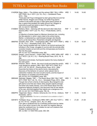 L   TCTELA: Lesesne and Miller Best Books                                                           2013

0145RQ8 Rapp, Adam -- The children and the wolves [ BKL* BUL+ HRN+                  HRD 1   14.49     14.49
        KIR* PWK+ SLJ+ VOY+ ] {IL YA, -Fic-} -- Candlewick Press,
        2012., 152p
        Three-year-old Frog is kidnapped by teen genius Bounce and her
        drifter friends, Wiggins and Orange, but while Frog seems
        content to eat cereal and play a video game about wolves all
        day--a game that parallels the reality around her--Wiggins is
        overcome by guilt and plots to return Frog to safety.
        AR: 4.2 UG 4.0 150579EN
0155BX4 Saldana, Rene -- Dancing with the devil and other tales from                PAP 1    8.51      8.51
        beyond [ BKL+ VOY+ ] {IL YA, -Fic-} -- Pinata Books, c2012.,
        81p
        A collection of stories based on Mexican American lore, including
        the title selection in which Joey's date to the school dance,
        Marlen, is distracted by a well-dressed stranger who literally
        burns up the dance floor. Presented in English and Spanish.
0865PA5 Schrefer, Eliot, 1978- -- Endangered [ BKL+ KIR+ NYT+ PWK* ]                HRD 1   15.34     15.34
        {IL YA, -Fic-} -- Scholastic Press, 2012., 264p
        A girl, having travelled with her mother to an animal sanctuary for
        bonobos in the Congo, struggles to survive with the animals after
        revolution breaks out and she and the chimpanzees are forced to
        flee into the jungle.
        AR: 6.2 UG 12.0 154023EN Lexile: 900
0326QX2 Seeger, Laura Vaccaro -- Green [ BKL* BUL+ HRN* HRN+ KIR*                   HRD 1   14.49     14.49
        SLJ* WCC+ ] {IL K-3, -E-} -- Roaring Brook Press, 2012., RL .8,
        36p
        Illustrations and simple, rhyming text explore the many shades of
        the color green.
0609FB4 Sheinkin, Steve -- Bomb : the race to build and steal the world's           HRD 1   17.04     17.04
        most dangerous weapon [ BKL+ BUL* KIR* NYT+ PWK* SLJ*
        VOY+ ] {IL YA, 623.4} -- Roaring Brook Press, 2012., 266p
        Examines the history of the atomic bomb, discussing the
        discovery of the behavior of uranium when placed next to
        radioactive material, the race to build a bomb, and the impact of
        the weapon on societies around the world.
        AR: 6.9 UG 10.0 153499EN Lexile: 920
0865AA6 Stiefvater, Maggie, 1981- -- The Raven Boys [ BKL* BUL* KIR*                HRD 1   16.19     16.19
        NYT+ PWK* SLJ* ] {IL YA, -Fic-} -- Scholastic Press, 2012., 409p
        Though she is from a family of clairvoyants, Blue Sargent's only
        gift seems to be that she makes other people's talents stronger,
        and when she meets Gansey, one of the Raven Boys from the
        expensive Aglionby Academy, she discovers that he has talents
        of his own--and that together their talents are a dangerous mix.
        AR: 5.4 UG 16.0 153173EN Lexile: 760, HL
0960PF9 Telgemeier, Raina -- Drame / (Drama) {IL 3-6, 741.5} -- Editions            PAP 1   14.49     14.49
        Scholastic, c2013.
            Not yet published: This item is scheduled to be available on April 1,
            2013.
0291BY3 TenNapel, Doug -- Cardboard [ HRN+ KIR* LJW+ SLJ* VOY+ ]                    HRD 1   21.29     21.29
        {IL 5-8, 741.5} -- Graphix, 2012., RL 3.4, 283p
        Cam gets a cardboard box for a birthday present that he makes
        into a man which comes to life, but when his neighbor Marcus
        takes the cardboard box, he creates his own evil creations that
        threaten to destroy them all.
                                                                                                              5




        AR: 2.2 MG 1.0 153017EN Lexile: 300, GN
                                                                                                              Page
 