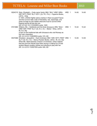 L   TCTELA: Lesesne and Miller Best Books                                             2013

0024CY2 Wein, Elizabeth -- Code name Verity [ BKL* BUL* HRN* HRN+ HRD 1       14.49     14.49
        KIR* NYT+ PWK* SLJ* VOY+ ] {IL YA, -Fic-} -- Hyperion Books,
        c2012., 343p
        In 1943, a British fighter plane crashes in Nazi-occupied France
        and the survivor tells a tale of friendship, war, espionage, and
        great courage as she relates what she must to survive while
        keeping secret all that she can.
        AR: 6.5 UG 15.0 151635EN Lexile: 1020
0741SB4 Willems, Mo -- Goldilocks and the three dinosaurs [ BKL* BUL+ HRD 1   15.34     15.34
        HRN* KIR+ PWK* SLJ* ] {IL K-3, -E-} -- Balzer + Bray, c2012.,
        RL 5.9, 34p
        A spin on the traditional tale with dinosaurs who visit Norway as
        the main characters.
        AR: 4.2 LG 0.5 153629EN Lexile: 910, AD
0537GB0 Woodson, Jacqueline -- Each kindness [ BKL* KIR+ NYT+ PWK* HRD 1      14.49     14.49
        SLJ* ] {IL K-3, -E-} -- Nancy Paulsen Books, c2012., RL 2.8, 32p
        When Ms. Albert teaches a lesson on kindness, Chloe realizes
        that she and her friends have been wrong in making fun of new
        student Maya's shabby clothes and refusing to play with her.
        AR: 3.4 LG 0.5 153501EN Lexile: 640, AD




                                                                                                6
                                                                                                Page
 
