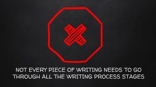 NOT EVERY PIECE OF WRITING NEEDS TO GO
THROUGH ALL THE WRITING PROCESS STAGES
 