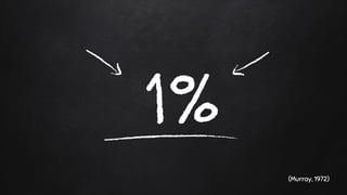 1%
(Murray, 1972)
 