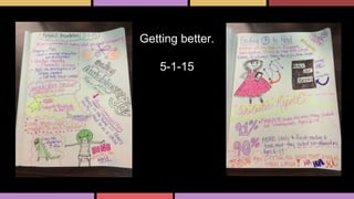 Getting better.
5-1-15
 