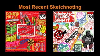 Most Recent Sketchnoting
 