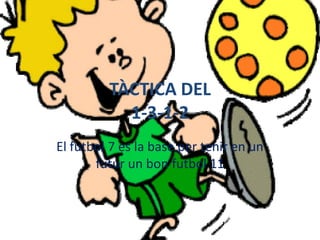 TÀCTICA DEL
           1-3-1-2
El futbol 7 es la base per tenir en un
       futur un bon futbol 11
 