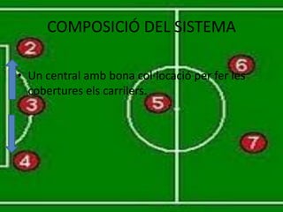 COMPOSICIÓ DEL SISTEMA

• Un central amb bona col·locació per fer les
  cobertures els carrilers.
 