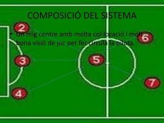 COMPOSICIÓ DEL SISTEMA
• Un mig centre amb molta col·locació i molt
  bona visió de joc per fer circula la pilota.
 