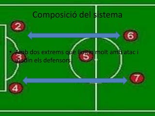 Composició del sistema


• Amb dos extrems que lluitin molt amb atac i
  ajudin els defensors.
 