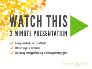 WATCH THIS
2 MINUTE PRESENTATION
Key ingredients of a successful trader
Different stages or our course
How training and support can help you reach your trading goals
 