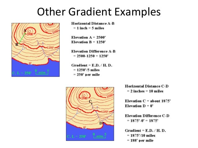 Earth Science Mapping; interactive topographic maps