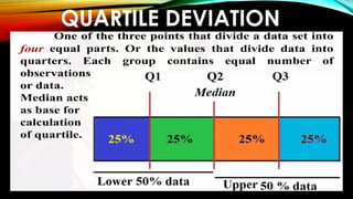 QUARTILE DEVIATION
 