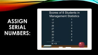 ASSIGN
SERIAL
NUMBERS:
 