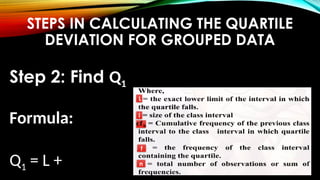 STEPS IN CALCULATING THE QUARTILE
DEVIATION FOR GROUPED DATA
Step 2: Find Q1
Formula:
Q1 = L +
L
i
𝐜𝐟 𝐛
f
n
 