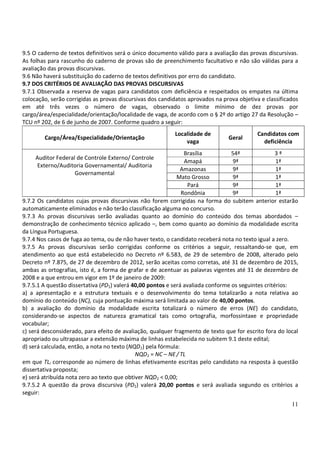 11
9.5 O caderno de textos definitivos será o único documento válido para a avaliação das provas discursivas.
As folhas para rascunho do caderno de provas são de preenchimento facultativo e não são válidas para a
avaliação das provas discursivas.
9.6 Não haverá substituição do caderno de textos definitivos por erro do candidato.
9.7 DOS CRITÉRIOS DE AVALIAÇÃO DAS PROVAS DISCURSIVAS
9.7.1 Observada a reserva de vagas para candidatos com deficiência e respeitados os empates na última
colocação, serão corrigidas as provas discursivas dos candidatos aprovados na prova objetiva e classificados
em até três vezes o número de vagas, observado o limite mínimo de dez provas por
cargo/área/especialidade/orientação/localidade de vaga, de acordo com o § 2º do artigo 27 da Resolução –
TCU nº 202, de 6 de junho de 2007. Conforme quadro a seguir:
Cargo/Área/Especialidade/Orientação
Localidade de
vaga
Geral
Candidatos com
deficiência
Auditor Federal de Controle Externo/ Controle
Externo/Auditoria Governamental/ Auditoria
Governamental
Brasília 54ª 3 ª
Amapá 9ª 1ª
Amazonas 9ª 1ª
Mato Grosso 9ª 1ª
Pará 9ª 1ª
Rondônia 9ª 1ª
9.7.2 Os candidatos cujas provas discursivas não forem corrigidas na forma do subitem anterior estarão
automaticamente eliminados e não terão classificação alguma no concurso.
9.7.3 As provas discursivas serão avaliadas quanto ao domínio do conteúdo dos temas abordados –
demonstração de conhecimento técnico aplicado –, bem como quanto ao domínio da modalidade escrita
da Língua Portuguesa.
9.7.4 Nos casos de fuga ao tema, ou de não haver texto, o candidato receberá nota no texto igual a zero.
9.7.5 As provas discursivas serão corrigidas conforme os critérios a seguir, ressaltando-se que, em
atendimento ao que está estabelecido no Decreto nº 6.583, de 29 de setembro de 2008, alterado pelo
Decreto nº 7.875, de 27 de dezembro de 2012, serão aceitas como corretas, até 31 de dezembro de 2015,
ambas as ortografias, isto é, a forma de grafar e de acentuar as palavras vigentes até 31 de dezembro de
2008 e a que entrou em vigor em 1º de janeiro de 2009:
9.7.5.1 A questão dissertativa (PD1) valerá 40,00 pontos e será avaliada conforme os seguintes critérios:
a) a apresentação e a estrutura textuais e o desenvolvimento do tema totalizarão a nota relativa ao
domínio do conteúdo (NC), cuja pontuação máxima será limitada ao valor de 40,00 pontos.
b) a avaliação do domínio da modalidade escrita totalizará o número de erros (NE) do candidato,
considerando-se aspectos de natureza gramatical tais como ortografia, morfossintaxe e propriedade
vocabular;
c) será desconsiderado, para efeito de avaliação, qualquer fragmento de texto que for escrito fora do local
apropriado ou ultrapassar a extensão máxima de linhas estabelecida no subitem 9.1 deste edital;
d) será calculada, então, a nota no texto (NQD1) pela fórmula:
NQD1 = NC – NE/ TL
em que TLi corresponde ao número de linhas efetivamente escritas pelo candidato na resposta à questão
dissertativa proposta;
e) será atribuída nota zero ao texto que obtiver NQD1 < 0,00;
9.7.5.2 A questão da prova discursiva (PD2) valerá 20,00 pontos e será avaliada segundo os critérios a
seguir:
 