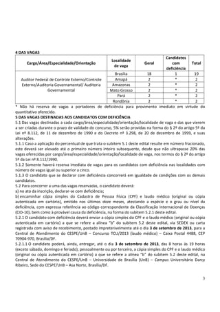 3
4 DAS VAGAS
Cargo/Área/Especialidade/Orientação
Localidade
de vaga
Geral
Candidatos
com
deficiência
Total
Auditor Federal de Controle Externo/Controle
Externo/Auditoria Governamental/ Auditoria
Governamental
Brasília 18 1 19
Amapá 2 * 2
Amazonas 2 * 2
Mato Grosso 2 * 2
Pará 2 * 2
Rondônia 2 * 2
* Não há reserva de vagas a portadores de deficiência para provimento imediato em virtude do
quantitativo oferecido.
5 DAS VAGAS DESTINADAS AOS CANDIDATOS COM DEFICIÊNCIA
5.1 Das vagas destinadas a cada cargo/área/especialidade/orientação/localidade de vaga e das que vierem
a ser criadas durante o prazo de validade do concurso, 5% serão providas na forma do § 2º do artigo 5º da
Lei nº 8.112, de 11 de dezembro de 1990 e do Decreto nº 3.298, de 20 de dezembro de 1999, e suas
alterações.
5.1.1 Caso a aplicação do percentual de que trata o subitem 5.1 deste edital resulte em número fracionado,
este deverá ser elevado até o primeiro número inteiro subsequente, desde que não ultrapasse 20% das
vagas oferecidas por cargo/área/especialidade/orientação/localidade de vaga, nos termos do § 2º do artigo
5º da Lei nº 8.112/1990.
5.1.2 Somente haverá reserva imediata de vagas para os candidatos com deficiência nas localidades com
número de vagas igual ou superior a cinco.
5.1.3 O candidato que se declarar com deficiência concorrerá em igualdade de condições com os demais
candidatos.
5.2 Para concorrer a uma das vagas reservadas, o candidato deverá:
a) no ato da inscrição, declarar-se com deficiência;
b) encaminhar cópia simples do Cadastro de Pessoa Física (CPF) e laudo médico (original ou cópia
autenticada em cartório), emitido nos últimos doze meses, atestando a espécie e o grau ou nível da
deficiência, com expressa referência ao código correspondente da Classificação Internacional de Doenças
(CID-10), bem como à provável causa da deficiência, na forma do subitem 5.2.1 deste edital.
5.2.1 O candidato com deficiência deverá enviar a cópia simples do CPF e o laudo médico (original ou cópia
autenticada em cartório) a que se refere a alínea “b” do subitem 5.2 deste edital, via SEDEX ou carta
registrada com aviso de recebimento, postado impreterivelmente até o dia 3 de setembro de 2013, para a
Central de Atendimento do CESPE/UnB – Concurso TCU/2013 (laudo médico) – Caixa Postal 4488, CEP
70904-970, Brasília/DF.
5.2.1.1 O candidato poderá, ainda, entregar, até o dia 3 de setembro de 2013, das 8 horas às 19 horas
(exceto sábado, domingo e feriado), pessoalmente ou por terceiro, a cópia simples do CPF e o laudo médico
(original ou cópia autenticada em cartório) a que se refere a alínea “b” do subitem 5.2 deste edital, na
Central de Atendimento do CESPE/UnB – Universidade de Brasília (UnB) – Campus Universitário Darcy
Ribeiro, Sede do CESPE/UnB – Asa Norte, Brasília/DF.
 