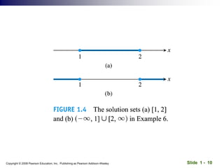 Slide 1 - 10
Copyright © 2008 Pearson Education, Inc. Publishing as Pearson Addison-Wesley
 