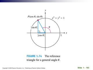 Slide 1 - 103
Copyright © 2008 Pearson Education, Inc. Publishing as Pearson Addison-Wesley
 