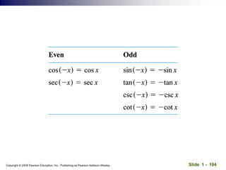 Slide 1 - 104
Copyright © 2008 Pearson Education, Inc. Publishing as Pearson Addison-Wesley
 