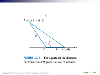 Slide 1 - 107
Copyright © 2008 Pearson Education, Inc. Publishing as Pearson Addison-Wesley
 