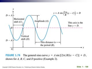 Slide 1 - 109
Copyright © 2008 Pearson Education, Inc. Publishing as Pearson Addison-Wesley
 