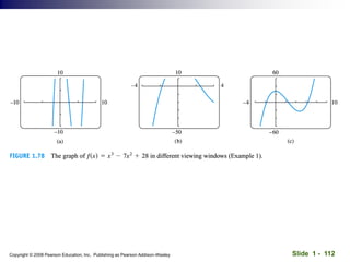 Slide 1 - 112
Copyright © 2008 Pearson Education, Inc. Publishing as Pearson Addison-Wesley
 
