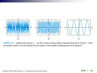 Slide 1 - 115
Copyright © 2008 Pearson Education, Inc. Publishing as Pearson Addison-Wesley
 