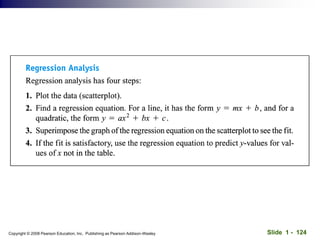 Slide 1 - 124
Copyright © 2008 Pearson Education, Inc. Publishing as Pearson Addison-Wesley
 