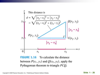 Slide 1 - 26
Copyright © 2008 Pearson Education, Inc. Publishing as Pearson Addison-Wesley
 