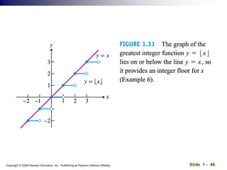 Slide 1 - 46
Copyright © 2008 Pearson Education, Inc. Publishing as Pearson Addison-Wesley
 