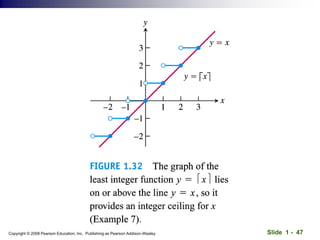 Slide 1 - 47
Copyright © 2008 Pearson Education, Inc. Publishing as Pearson Addison-Wesley
 