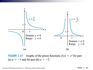 Slide 1 - 53
Copyright © 2008 Pearson Education, Inc. Publishing as Pearson Addison-Wesley
 