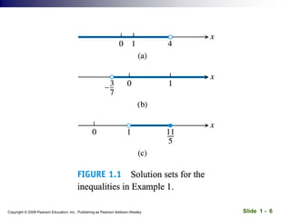 Slide 1 - 6
Copyright © 2008 Pearson Education, Inc. Publishing as Pearson Addison-Wesley
 