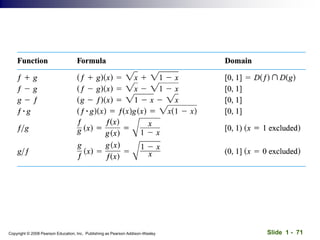 Slide 1 - 71
Copyright © 2008 Pearson Education, Inc. Publishing as Pearson Addison-Wesley
 