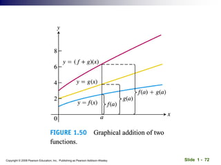 Slide 1 - 72
Copyright © 2008 Pearson Education, Inc. Publishing as Pearson Addison-Wesley
 