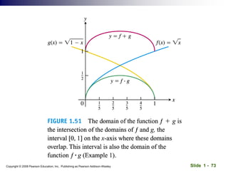 Slide 1 - 73
Copyright © 2008 Pearson Education, Inc. Publishing as Pearson Addison-Wesley
 